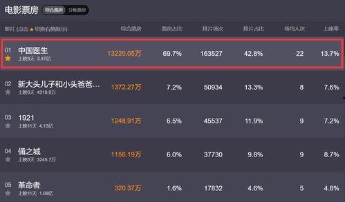 國(guó)產(chǎn)4級(jí)片,揭秘背后隱秘世界
